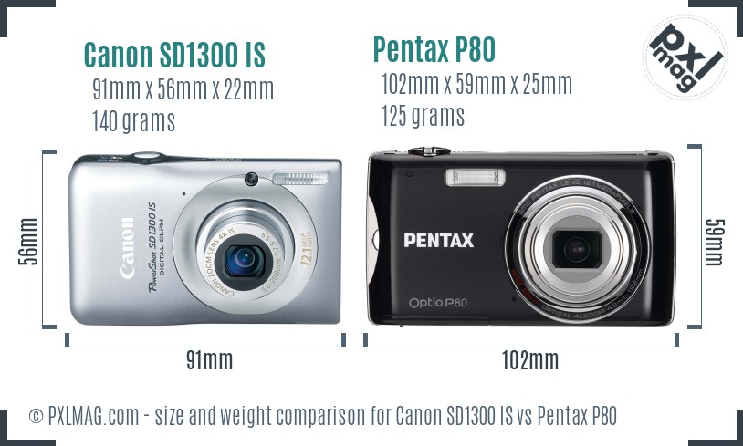 Canon SD1300 IS vs Pentax P80 size comparison Canon SD1300 IS vs Pentax P80 size comparison