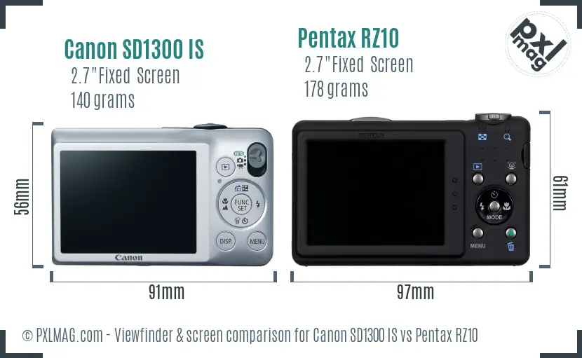 Canon SD1300 IS vs Pentax RZ10 Screen and Viewfinder comparison Canon SD1300 IS vs Pentax RZ10 Screen and Viewfinder comparison