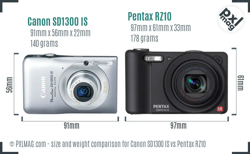 Canon SD1300 IS vs Pentax RZ10 size comparison Canon SD1300 IS vs Pentax RZ10 size comparison