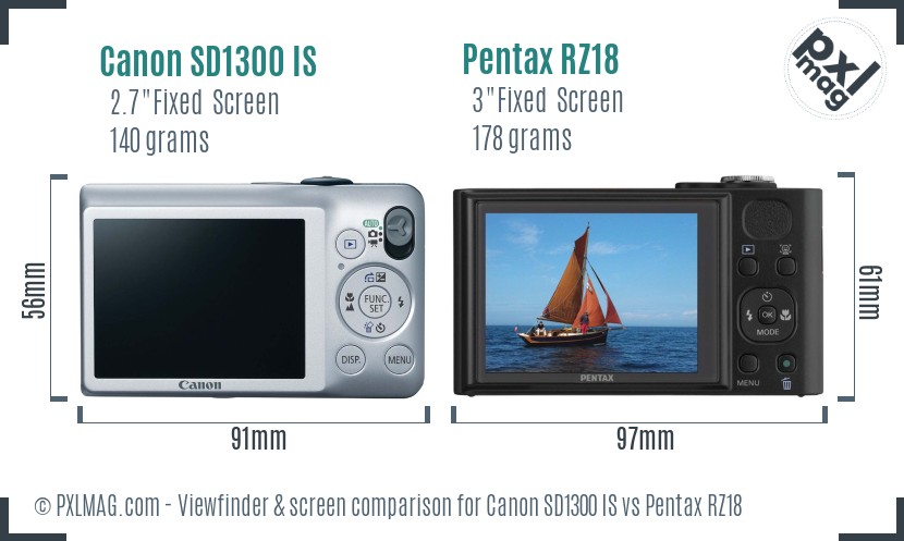 Canon SD1300 IS vs Pentax RZ18 Screen and Viewfinder comparison