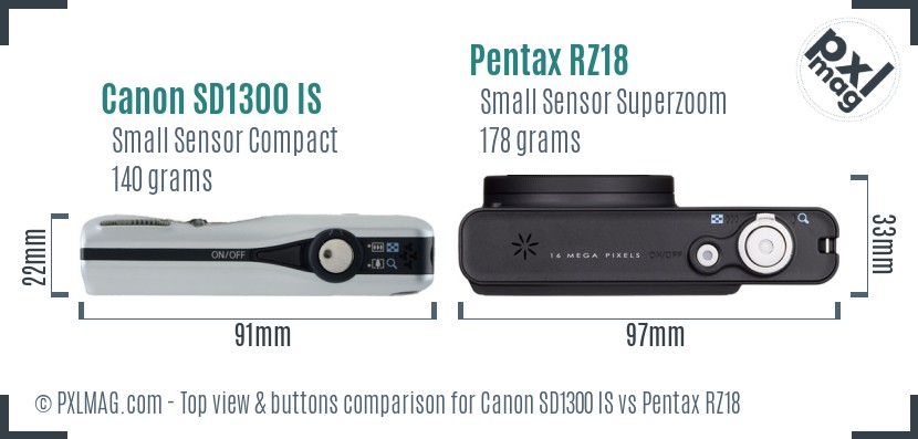Canon SD1300 IS vs Pentax RZ18 top view buttons comparison