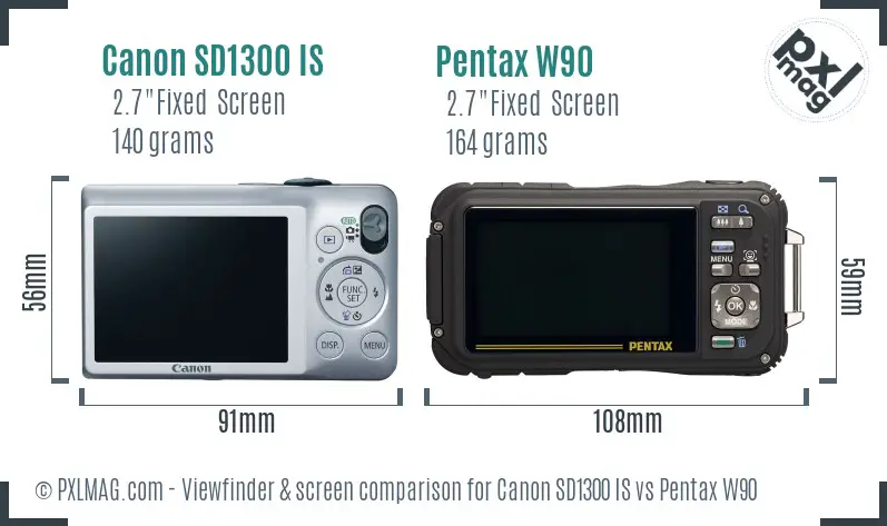 Canon SD1300 IS vs Pentax W90 Screen and Viewfinder comparison Canon SD1300 IS vs Pentax W90 Screen and Viewfinder comparison