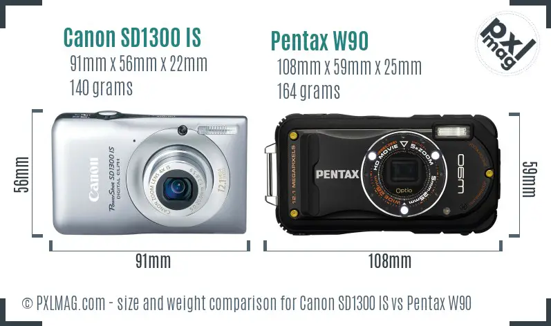 Canon SD1300 IS vs Pentax W90 size comparison Canon SD1300 IS vs Pentax W90 size comparison