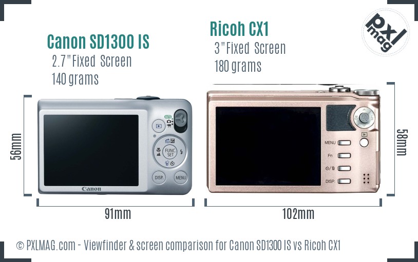 Canon SD1300 IS vs Ricoh CX1 Screen and Viewfinder comparison