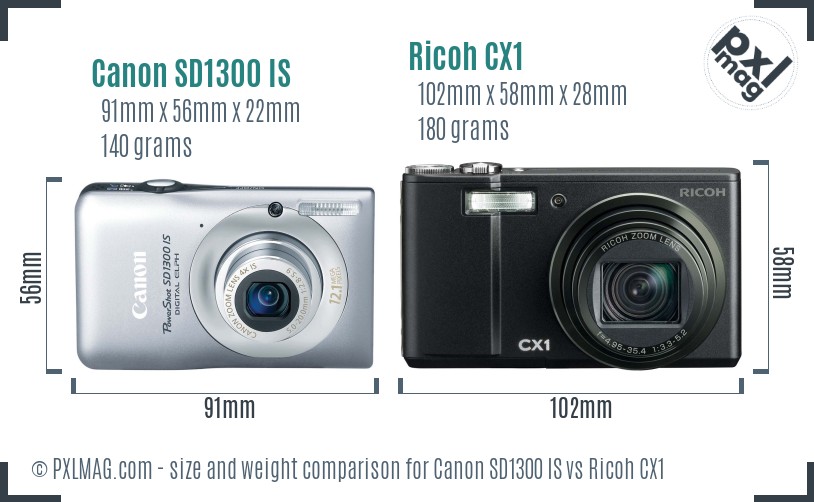 Canon SD1300 IS vs Ricoh CX1 size comparison