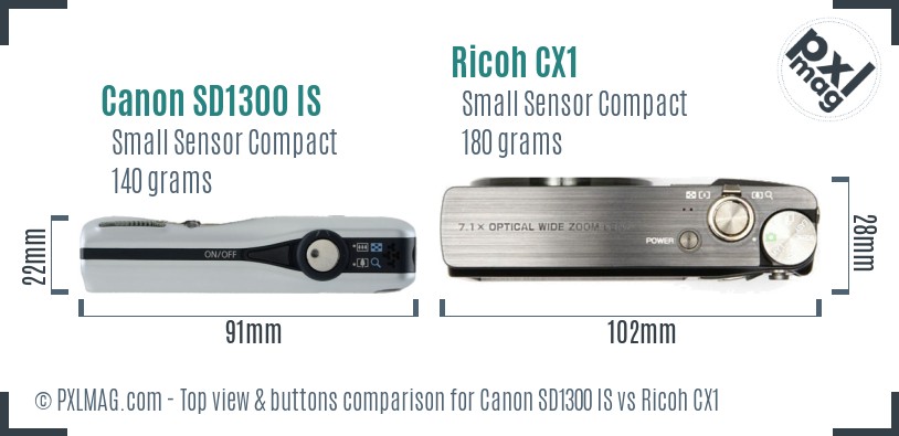 Canon SD1300 IS vs Ricoh CX1 top view buttons comparison