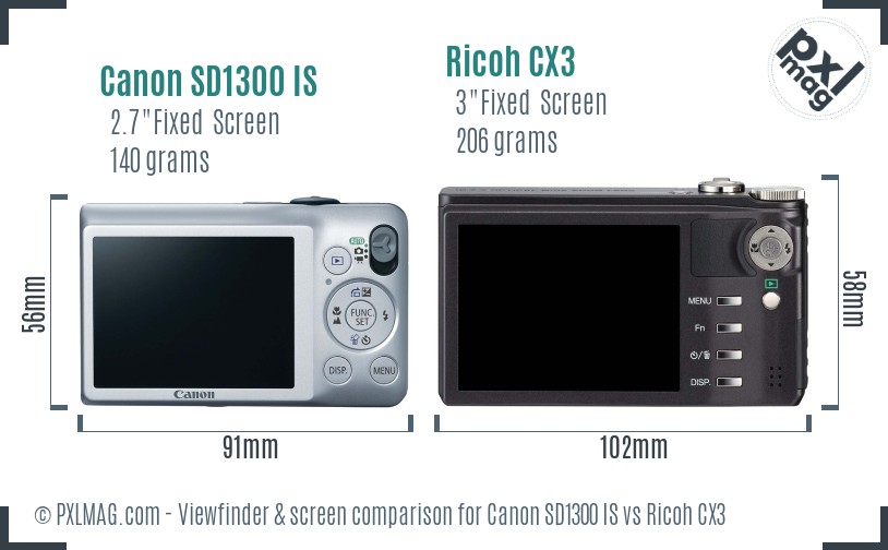 Canon SD1300 IS vs Ricoh CX3 Screen and Viewfinder comparison