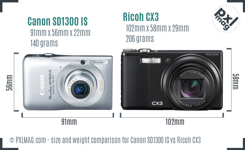 Canon SD1300 IS vs Ricoh CX3 size comparison