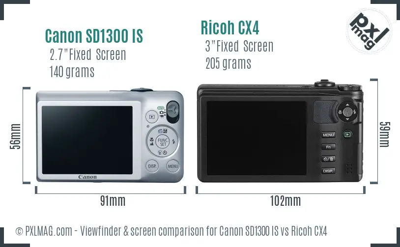 Canon SD1300 IS vs Ricoh CX4 Screen and Viewfinder comparison