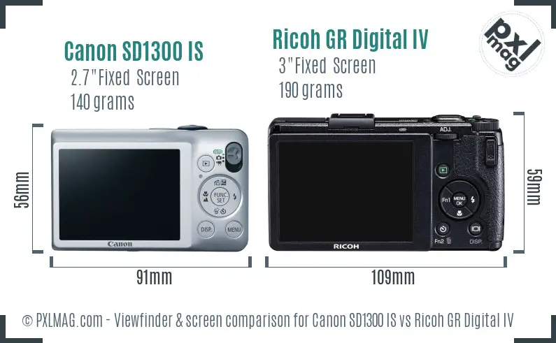 Canon SD1300 IS vs Ricoh GR Digital IV Screen and Viewfinder comparison