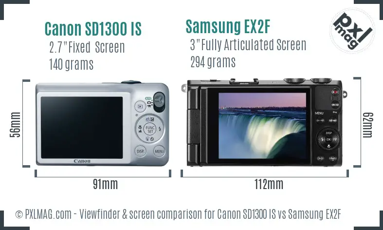 Canon SD1300 IS vs Samsung EX2F Screen and Viewfinder comparison