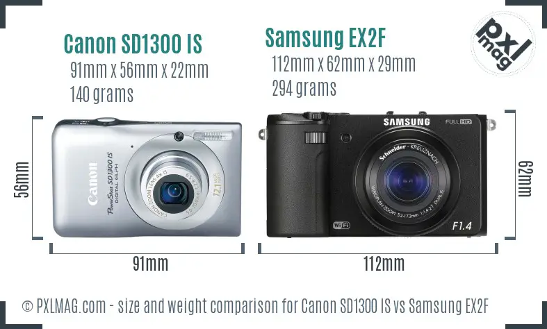 Canon SD1300 IS vs Samsung EX2F size comparison