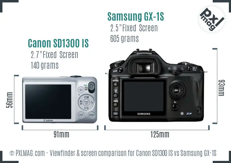 Canon SD1300 IS vs Samsung GX-1S Screen and Viewfinder comparison
