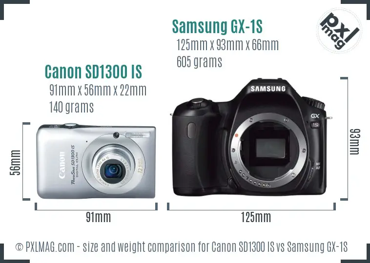 Canon SD1300 IS vs Samsung GX-1S size comparison