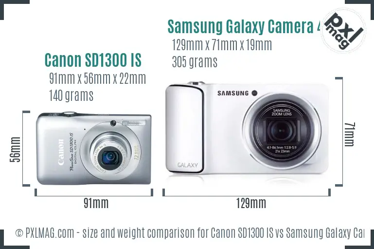 Canon SD1300 IS vs Samsung Galaxy Camera 4G size comparison