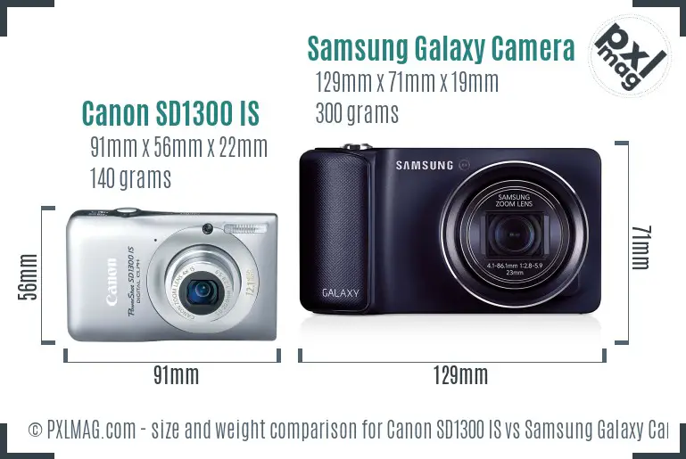 Canon SD1300 IS vs Samsung Galaxy Camera size comparison