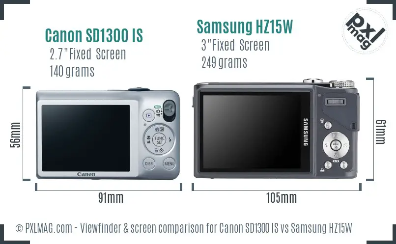 Canon SD1300 IS vs Samsung HZ15W Screen and Viewfinder comparison