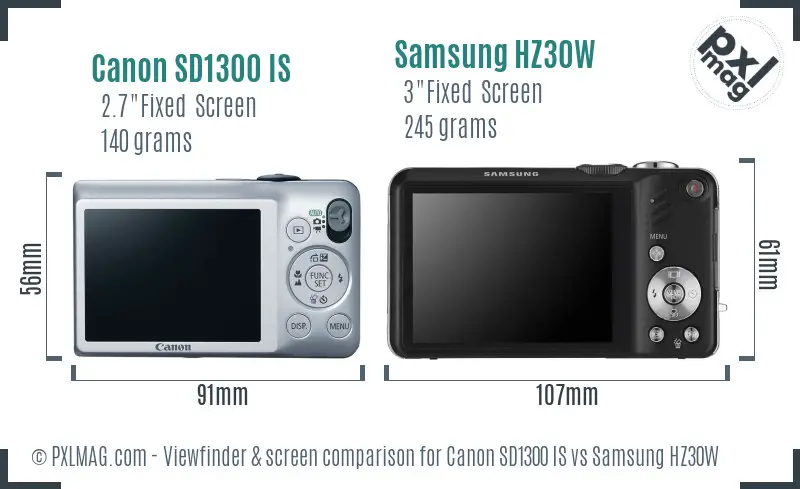 Canon SD1300 IS vs Samsung HZ30W Screen and Viewfinder comparison