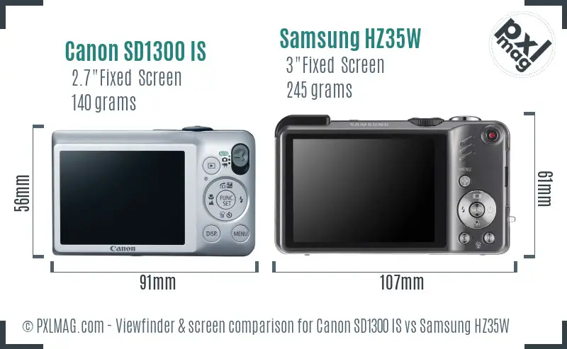 Canon SD1300 IS vs Samsung HZ35W Screen and Viewfinder comparison