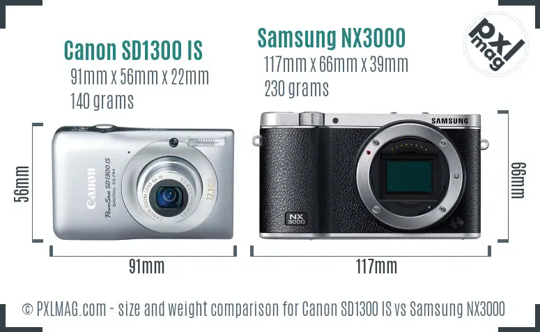 Canon SD1300 IS vs Samsung NX3000 size comparison