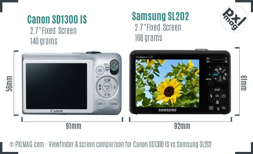 Canon SD1300 IS vs Samsung SL202 Screen and Viewfinder comparison