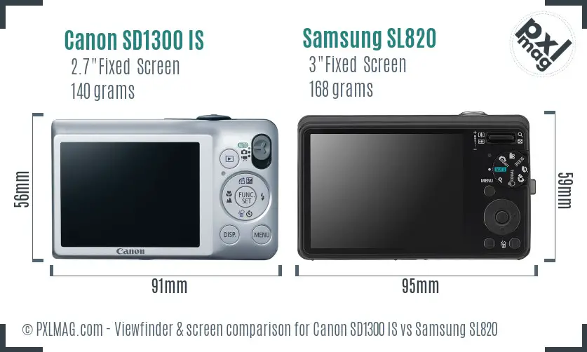Canon SD1300 IS vs Samsung SL820 Screen and Viewfinder comparison