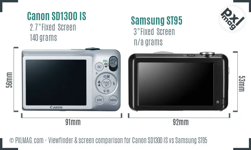Canon SD1300 IS vs Samsung ST95 Screen and Viewfinder comparison