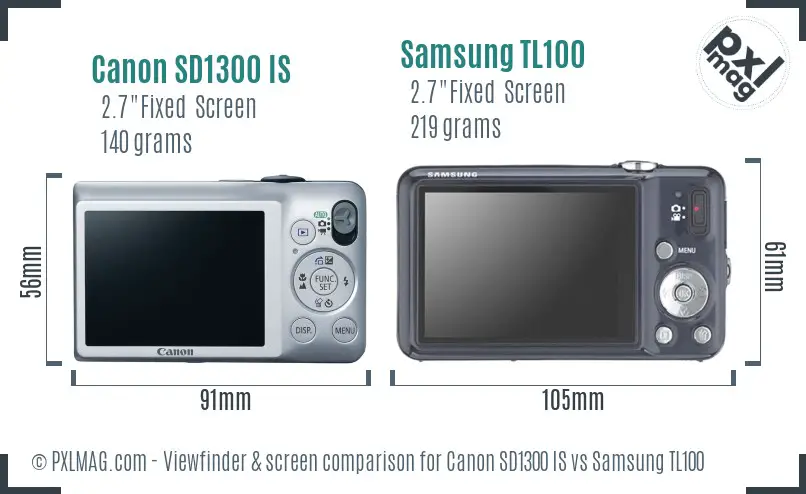 Canon SD1300 IS vs Samsung TL100 Screen and Viewfinder comparison