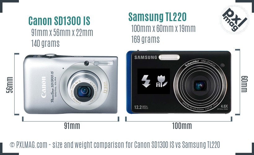 Canon SD1300 IS vs Samsung TL220 size comparison Canon SD1300 IS vs Samsung TL220 size comparison