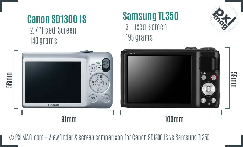 Canon SD1300 IS vs Samsung TL350 Screen and Viewfinder comparison