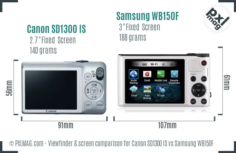 Canon SD1300 IS vs Samsung WB150F Screen and Viewfinder comparison Canon SD1300 IS vs Samsung WB150F Screen and Viewfinder comparison