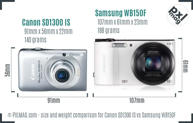 Canon SD1300 IS vs Samsung WB150F size comparison Canon SD1300 IS vs Samsung WB150F size comparison