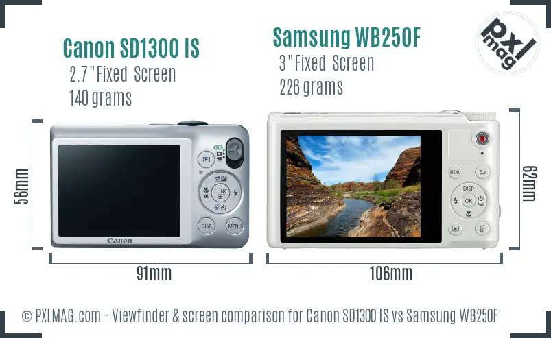 Canon SD1300 IS vs Samsung WB250F Screen and Viewfinder comparison Canon SD1300 IS vs Samsung WB250F Screen and Viewfinder comparison