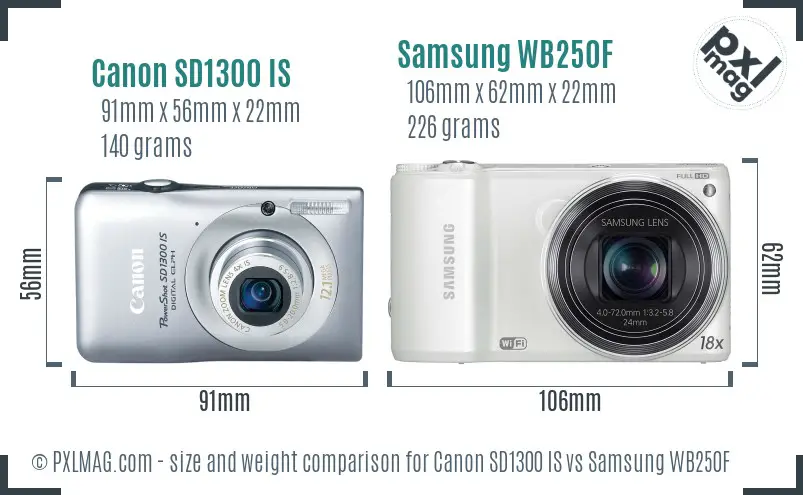 Canon SD1300 IS vs Samsung WB250F size comparison Canon SD1300 IS vs Samsung WB250F size comparison