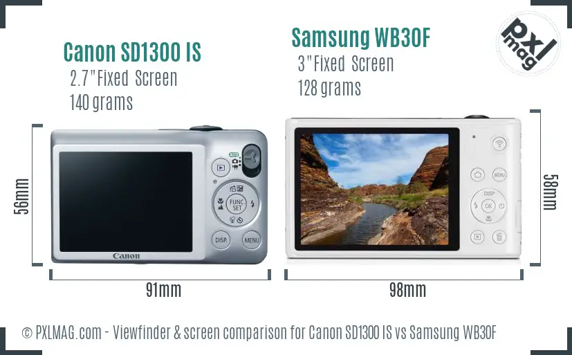 Canon SD1300 IS vs Samsung WB30F Screen and Viewfinder comparison