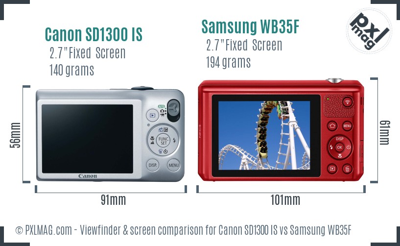 Canon SD1300 IS vs Samsung WB35F Screen and Viewfinder comparison