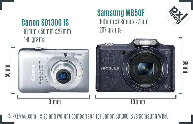 Canon SD1300 IS vs Samsung WB50F size comparison