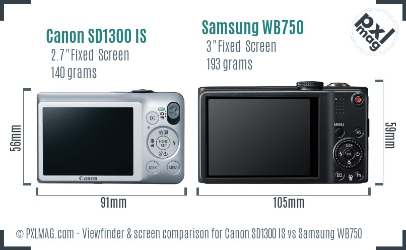 Canon SD1300 IS vs Samsung WB750 Screen and Viewfinder comparison