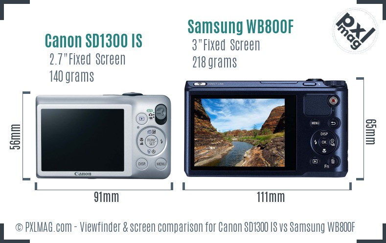 Canon SD1300 IS vs Samsung WB800F Screen and Viewfinder comparison