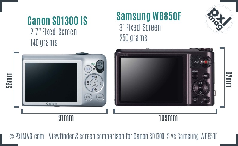 Canon SD1300 IS vs Samsung WB850F Screen and Viewfinder comparison