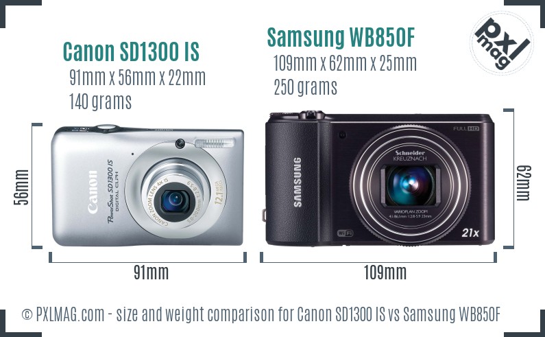 Canon SD1300 IS vs Samsung WB850F size comparison