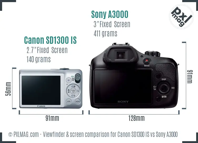 Canon SD1300 IS vs Sony A3000 Screen and Viewfinder comparison