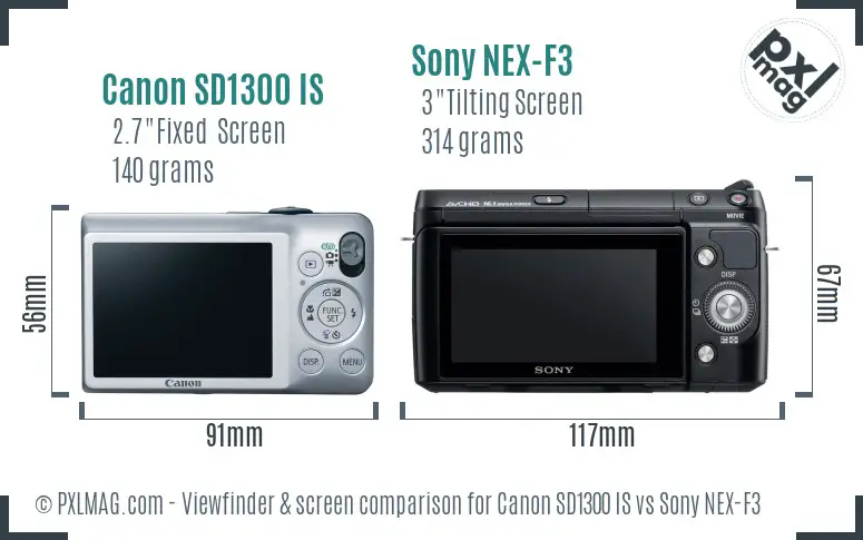 Canon SD1300 IS vs Sony NEX-F3 Screen and Viewfinder comparison