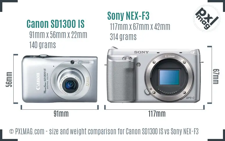 Canon SD1300 IS vs Sony NEX-F3 size comparison