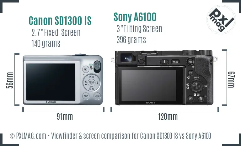 Canon SD1300 IS vs Sony A6100 Screen and Viewfinder comparison