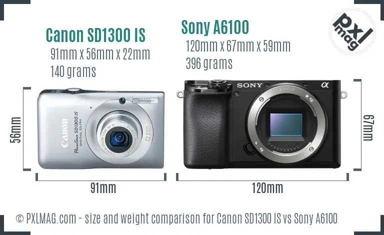 Canon SD1300 IS vs Sony A6100 size comparison