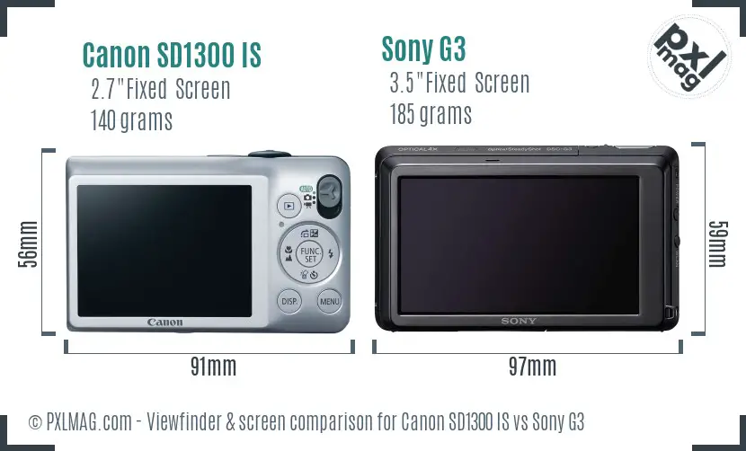 Canon SD1300 IS vs Sony G3 Screen and Viewfinder comparison Canon SD1300 IS vs Sony G3 Screen and Viewfinder comparison
