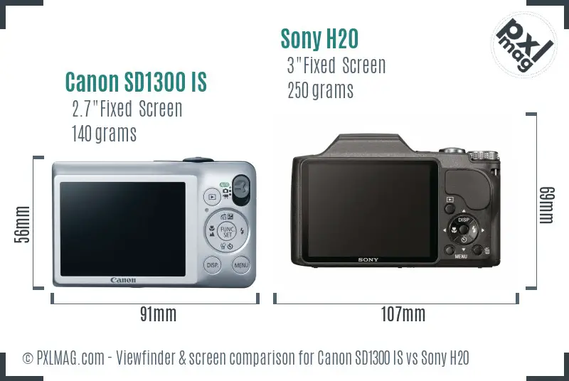 Canon SD1300 IS vs Sony H20 Screen and Viewfinder comparison