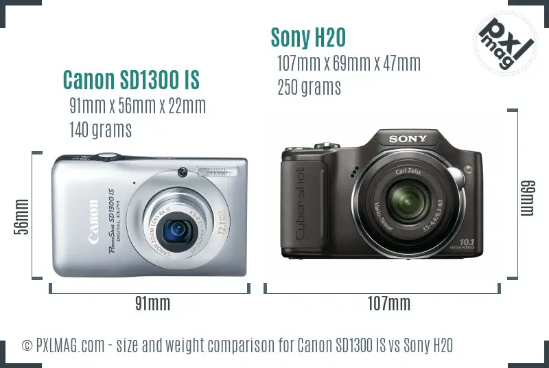 Canon SD1300 IS vs Sony H20 size comparison