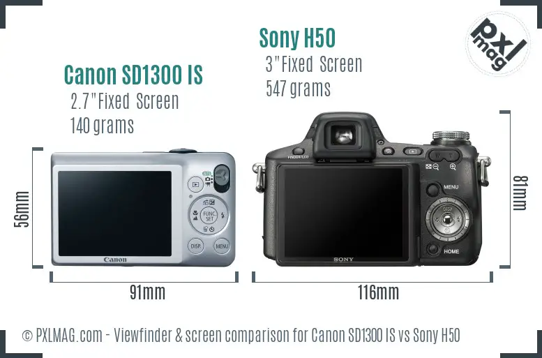 Canon SD1300 IS vs Sony H50 Screen and Viewfinder comparison